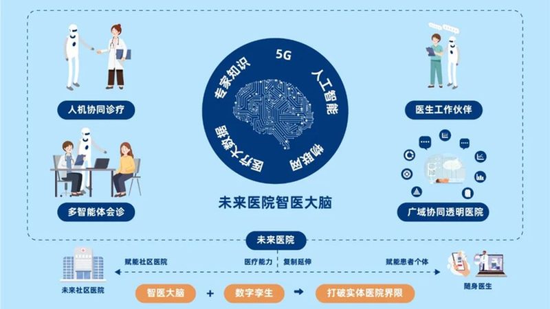 失眠调理，瑜伽入门教程：缓解压力，改善睡眠质量**