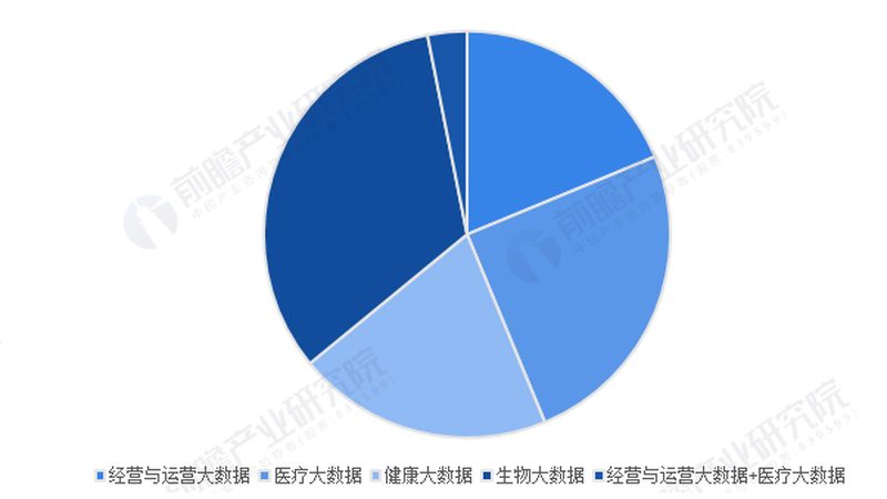 医美咨询方案制作：从需求分析到个性化定制